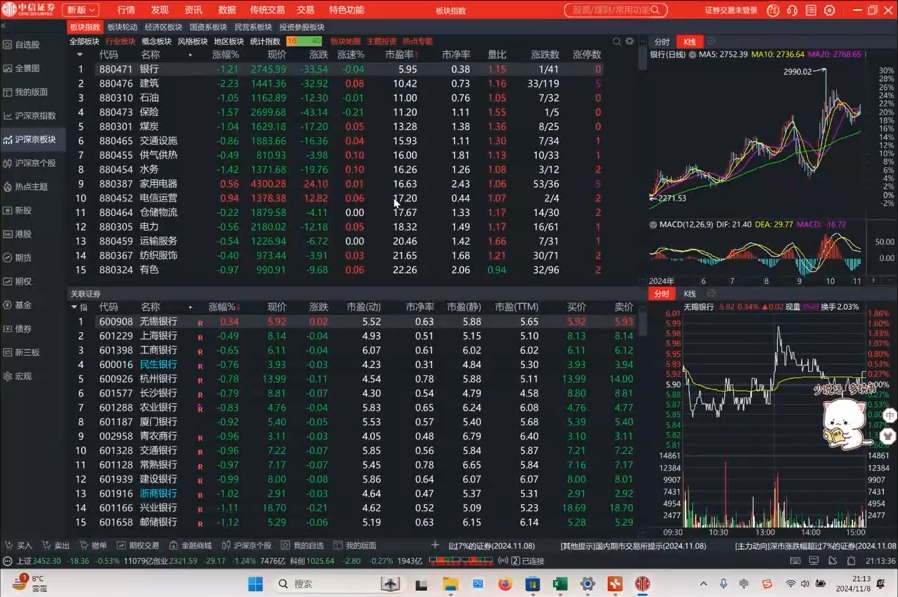 张月老师·2024低风险股票实操营(更新11月)-鼎铸网