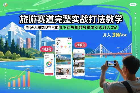 cda6f9c6af2a8d4e52bb3f85d6cfb6c2.jpeg 旅游赛道完整实战打法教学,普通人做旅游行业用小红书视频号精准引流月入3W