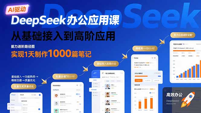 DeepSeek办公应用课：从基础接入到高阶应用，实现1天制作1000篇笔记-鼎铸网