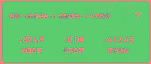 2024最新抖音短剧推广，卡图文发视频 直接无脑搬 百分百不违规 轻松月入1W+