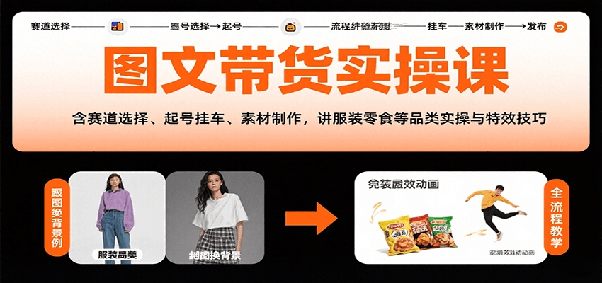 图文带货实操课，含赛道选择、起号挂车、素材制作，讲服装零食等品类实操与特效技巧-鼎铸网