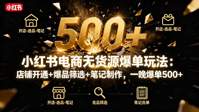 小红书电商无货源爆单玩法：店铺开通+爆品筛选+笔记制作，一晚爆单500+-鼎铸网