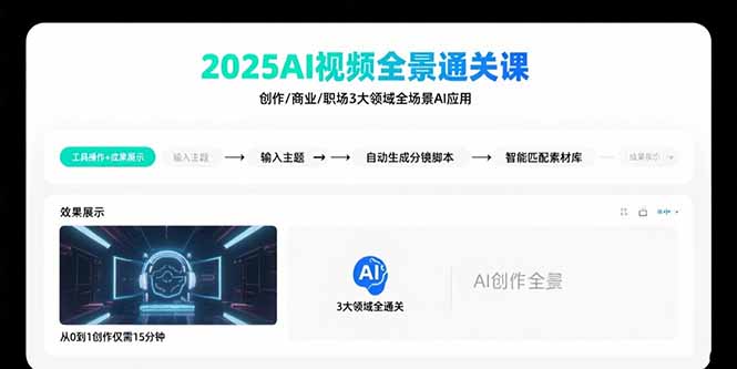 2025AI视频全景通关课：涵盖创作/商业/职场3大领域  掌握AI全场景应用-鼎铸网