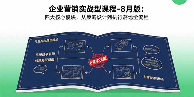 企业营销实战型课程-8月版：四大核心模块，从策略设计到执行落地全流程-鼎铸网