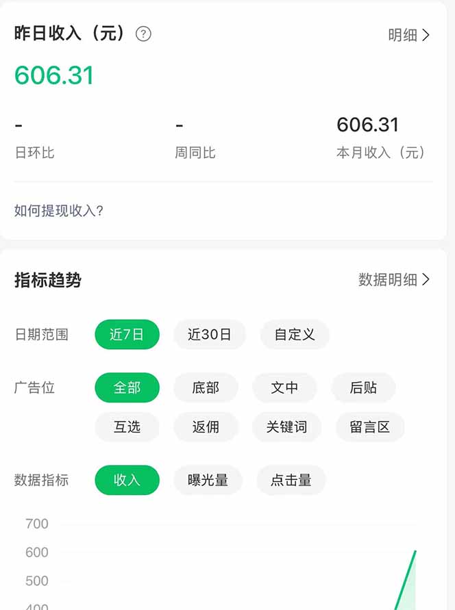 公众号流量主野路子玩法 单条广告10-20元 日入500+