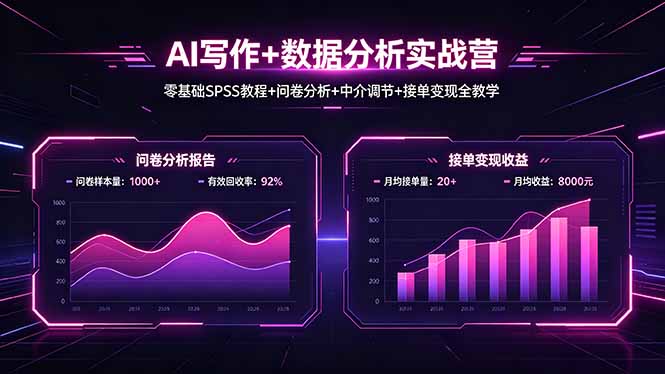 AI写作+数据分析实战营，零基础SPSS教程+问卷分析+中介调节+接单变现全教学-鼎铸网