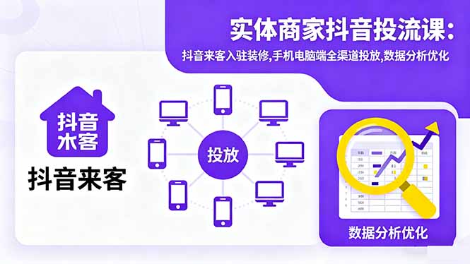 实体商家抖音投流课:抖音来客入驻装修,手机电脑端全渠道投放,数据分析优化-鼎铸网