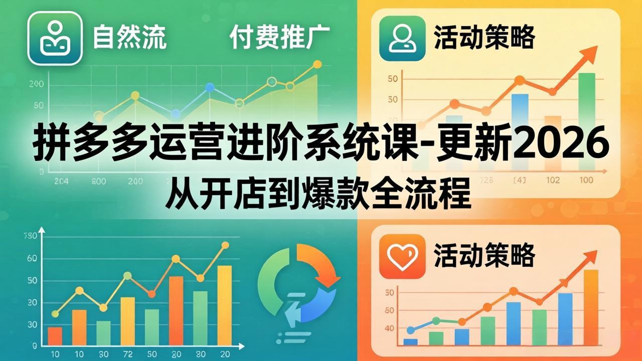 拼多多运营进阶系统课-更新2026：从开店到爆款全流程，自然流+付费推广+活动策略-鼎铸网