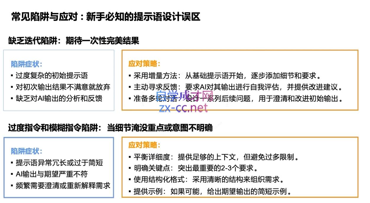 e34b8322a9876b54a77663ce3810212e.jpeg DeepSeekAI技术深度赋能