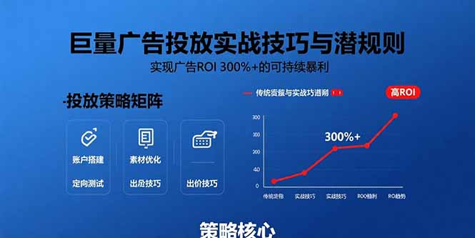 巨量广告投放实战技巧与潜规则：实现广告ROI 300%+的可持续暴利-鼎铸网