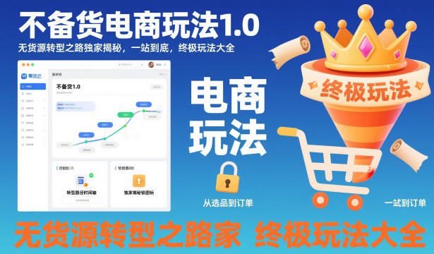 不备货电商玩法1.0，​无货源转型之路独家揭秘，一站到底，终极玩法大全-鼎铸网