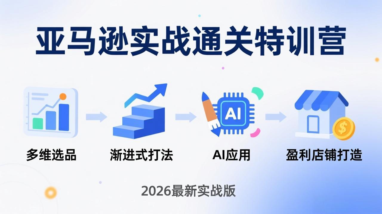 亚马逊实战通关特训营：2026年3月更新，多维选品+渐进式打法+AI应用，从0到1打造盈利店铺-鼎铸网