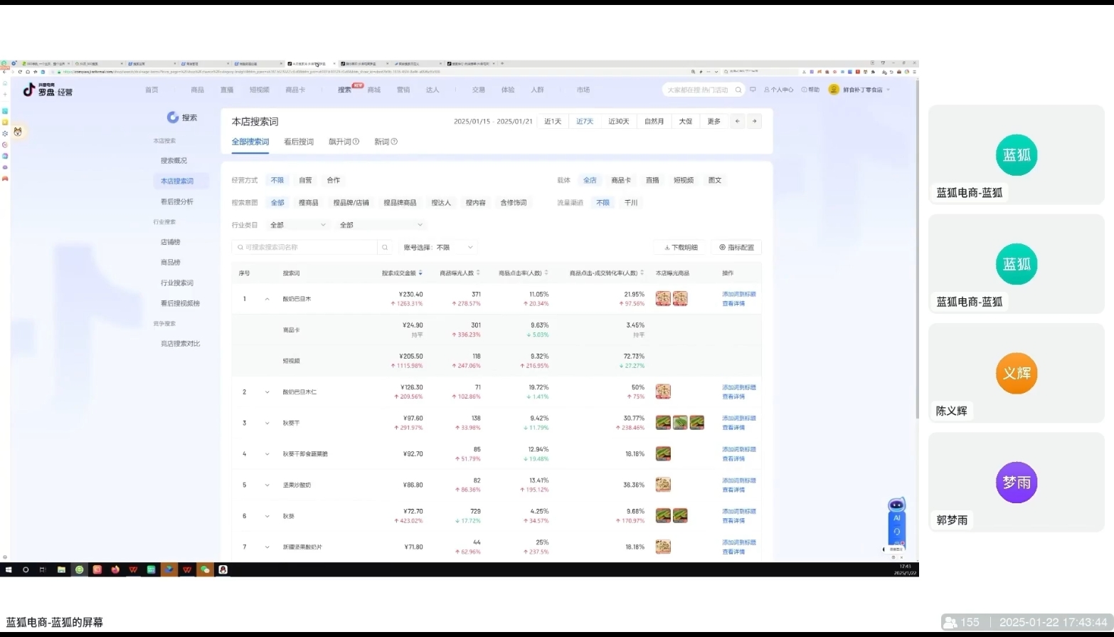 蓝狐电商·抖音商城运营课程(更新2025年1月)-鼎铸网