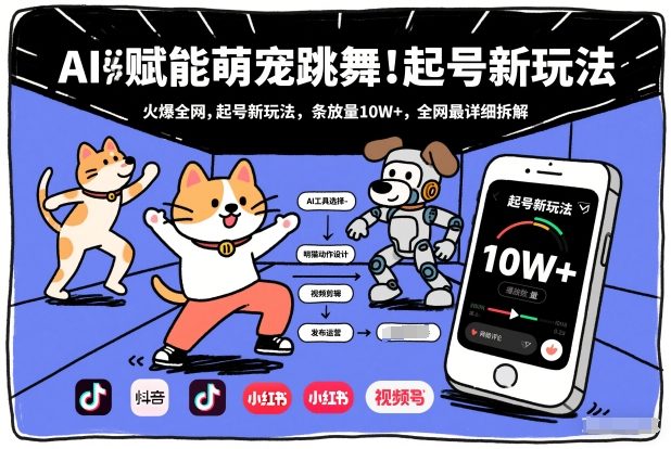 AI赋能萌宠跳舞，火爆全网，起号新玩法，条条播放量10W+，全网最详细拆解-鼎铸网