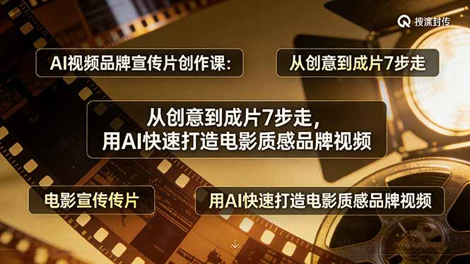 AI视频品牌宣传片创作课：从创意到成片7步走，用AI快速打造电影质感品牌视频-鼎铸网