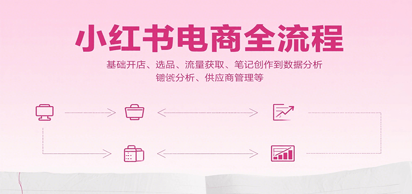 小红书电商全流程，基础开店、选品、流量获取、笔记创作到数据分析、供应商管理等-鼎铸网