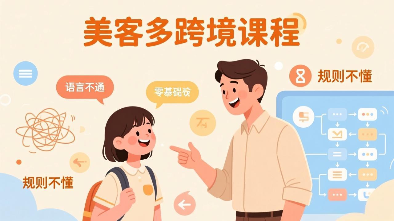 怕语言不通、怕不懂规则？零基础小白也能做的美客多跨境课，手把手带你美客多开店稳赚-鼎铸网