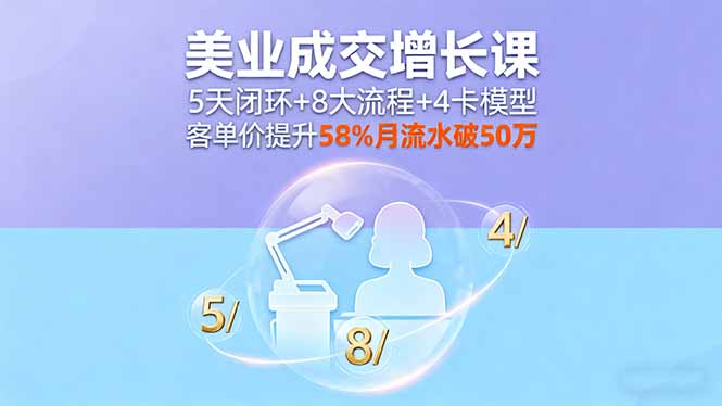 美业成交增长课，5天闭环+8大流程+4卡模型，客单价提升58%月流水破50万-鼎铸网