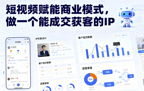 短视频赋能商业模式，做一个能成交获客的IP(更新)-鼎铸网