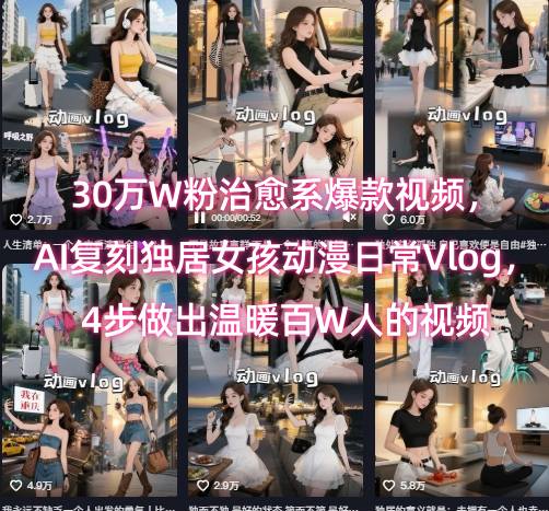 30万W粉治愈系爆款视频，AI复刻独居女孩动漫日常Vlog，4步做出温暖百W人的视频-鼎铸网