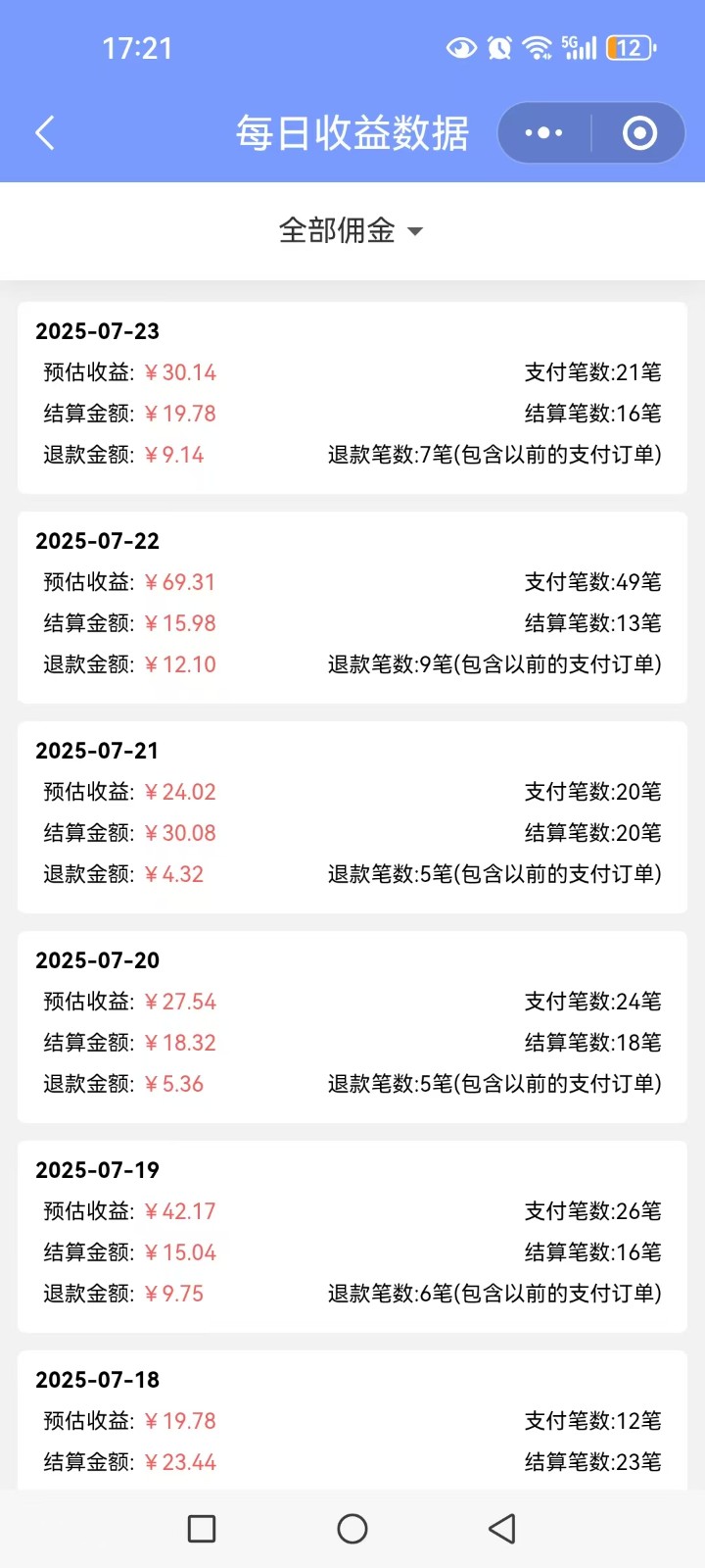 多多视频带货训练营1.0入门篇，全套系列教程持续更新，送给想要月入过万的你