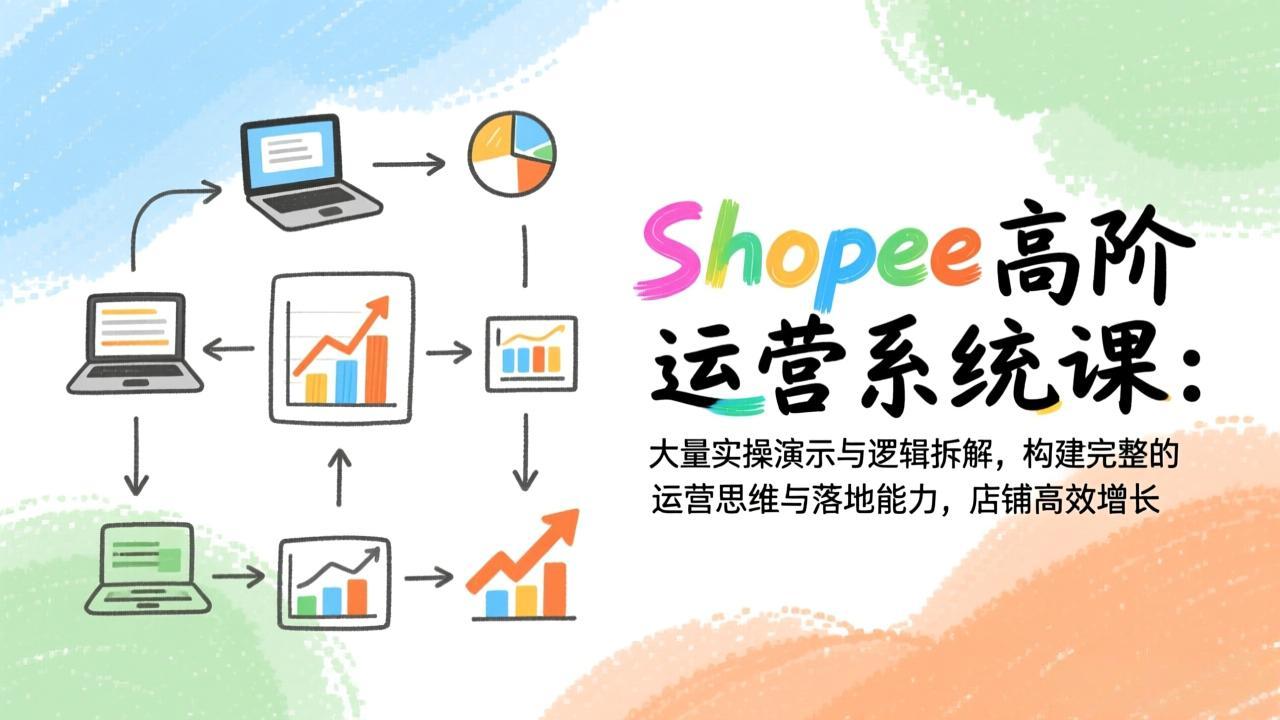 Shopee高阶运营系统课：大量实操演示与逻辑拆解，构建完整的运营思维与落地能力，店铺高效增长-鼎铸网